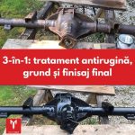 Protectie + Grund + Vopsea, 3in1 tratament ANTIRUGINA pentru suprafetele din Metal, Fier, Otel, Monto 750ml - imagine 2