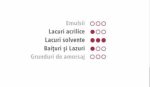 TRAFALET PREMIUM din Velur PENTRU vopseluri, lacuri pe baza de solvent 25CM, fir 4mm - imagine 2