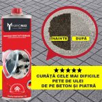 NanoMax Detergent Profesional – Soluție Curățare Pete de Ulei pe Beton, Pavaj și Piatră - imagine 5